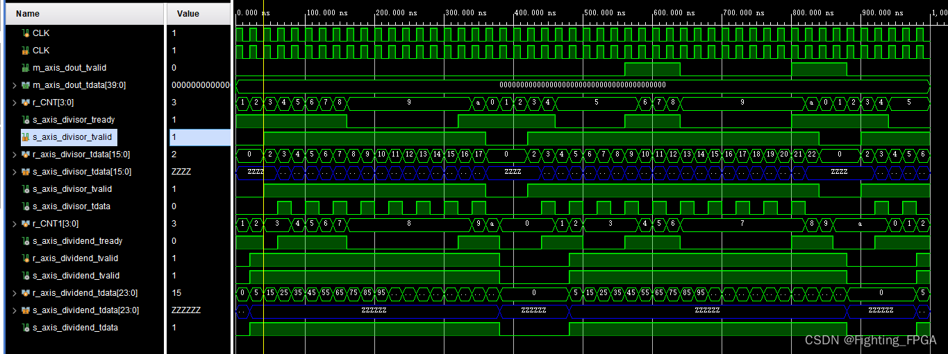 xilinx FPGA 除法器ip核（divider）的学习和仿真（Vivado）