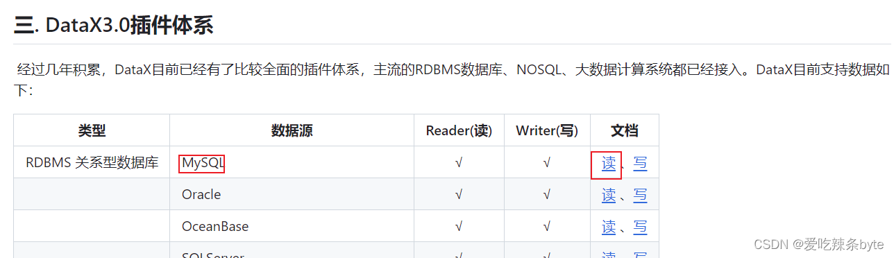 第3.6章：StarRocks数据导入——DataX StarRocksWriter