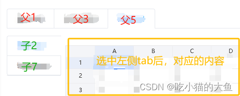 【Vue3】el-checkbox-group实现权限配置和应用