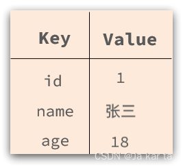 外链图片转存失败,源站可能有防盗链机制,建议将图片保存下来直接上传