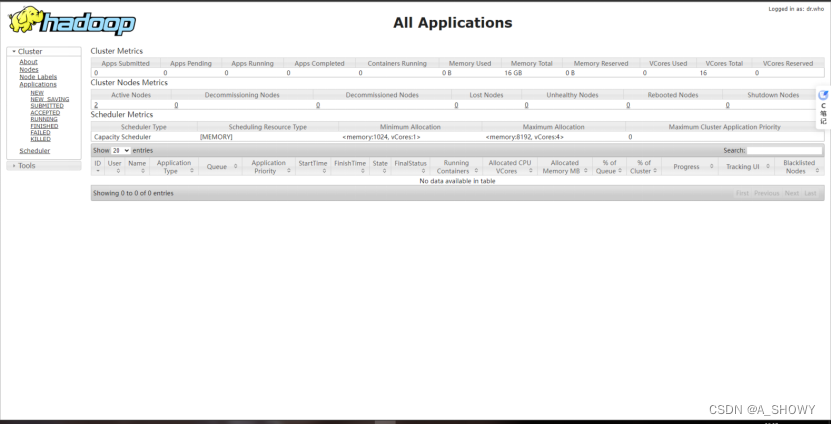 启动 AWS Academy Learner Lab【教学】（Hadoop实验）