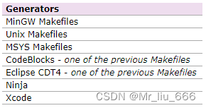 ns3.36以后的版本中_ns3命令的原理_CMAKE的使用以及一些例子