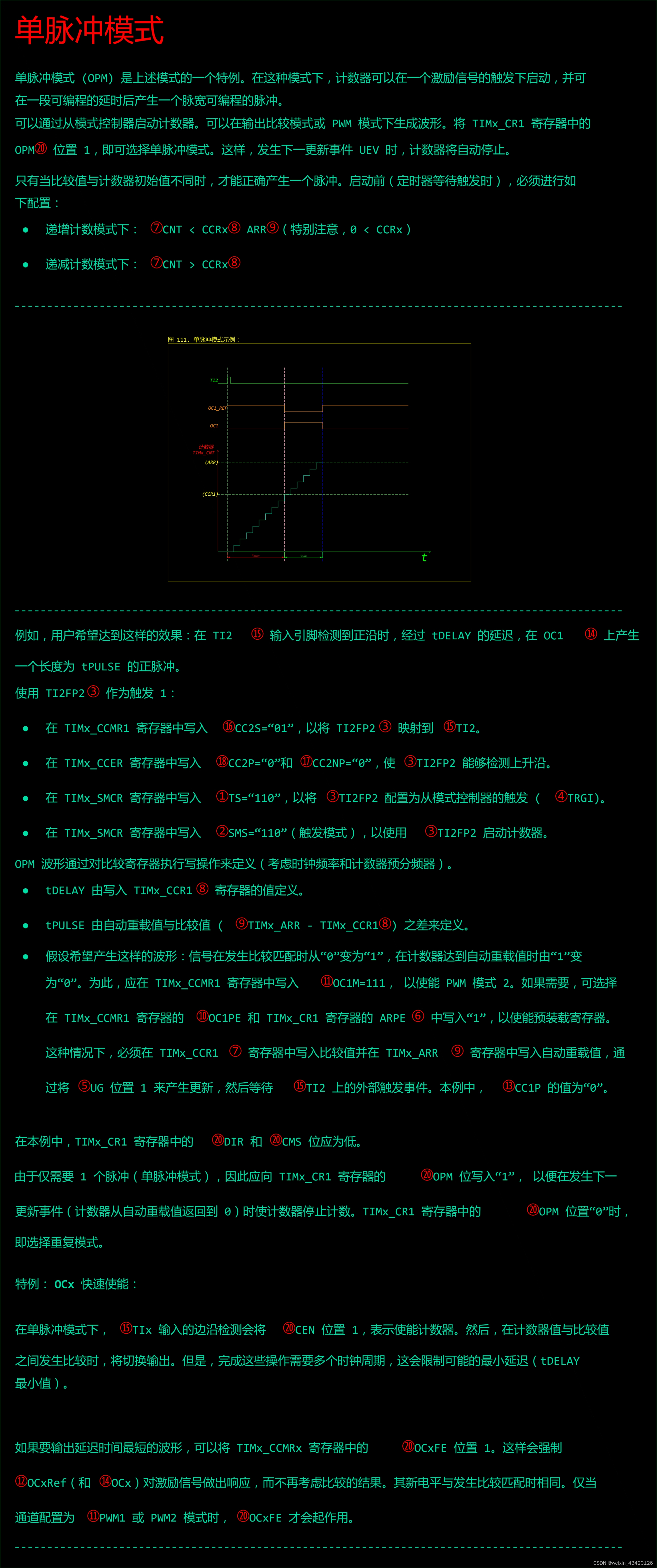 STM32F407-14.3.15-01单脉冲模式