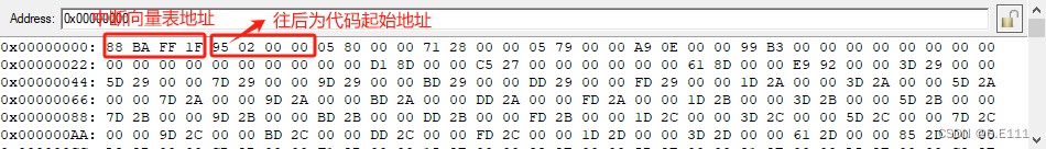 不带bootloader中断向量表地址