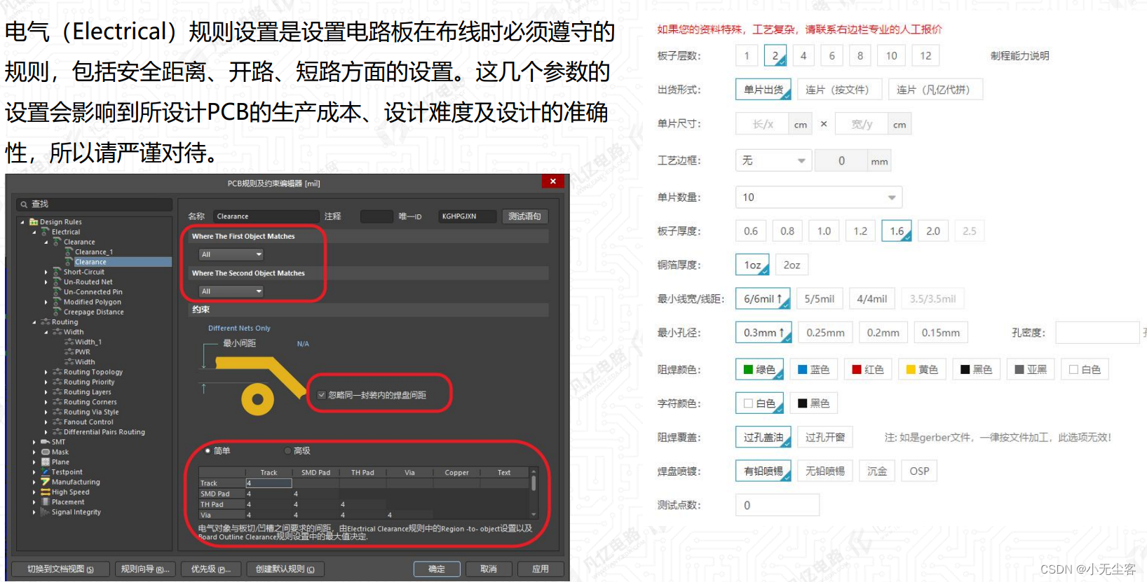 AD24-PCB间距规则、布线线宽规则、规则使能优先级设置