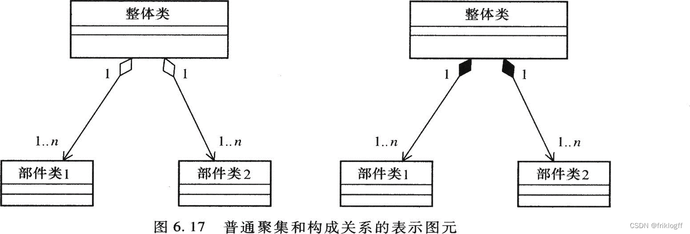 ここに画像の説明を挿入します