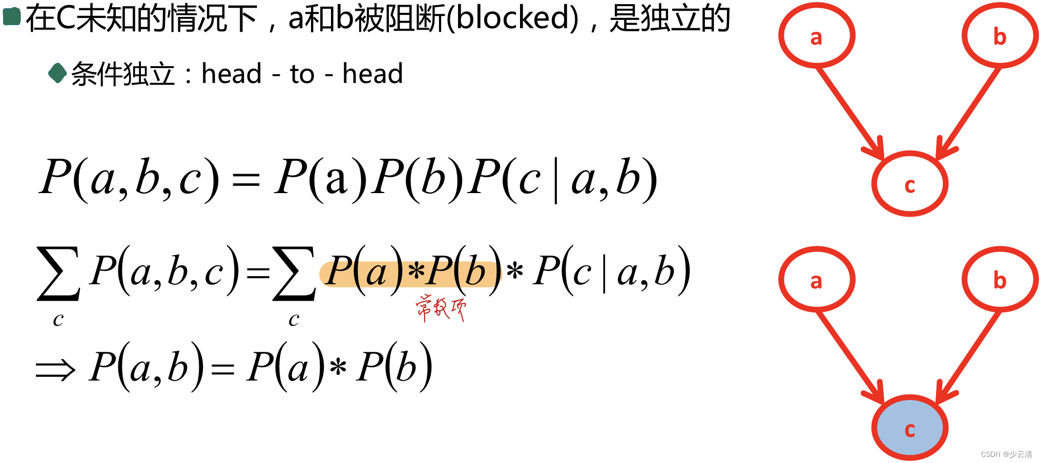 机器学习_15_贝叶斯算法