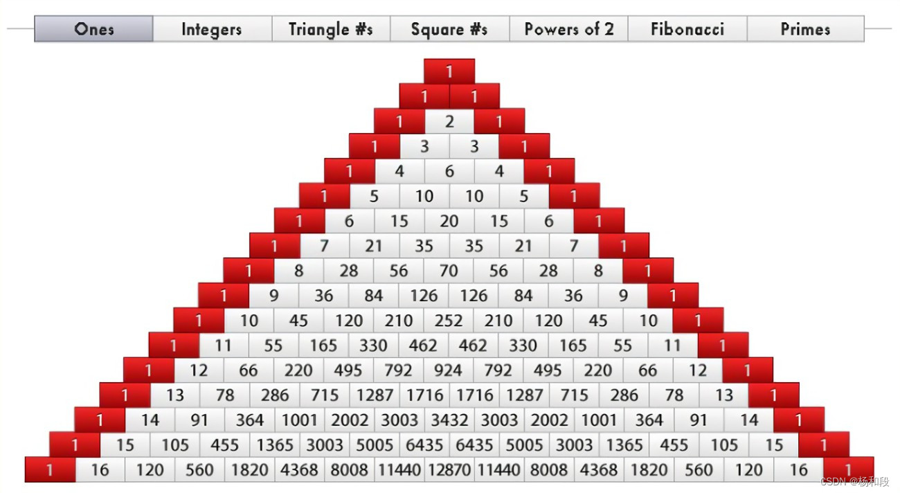 <span style='color:red;'>C</span>语言----<span style='color:red;'>杨</span><span style='color:red;'>辉</span><span style='color:red;'>三角</span>