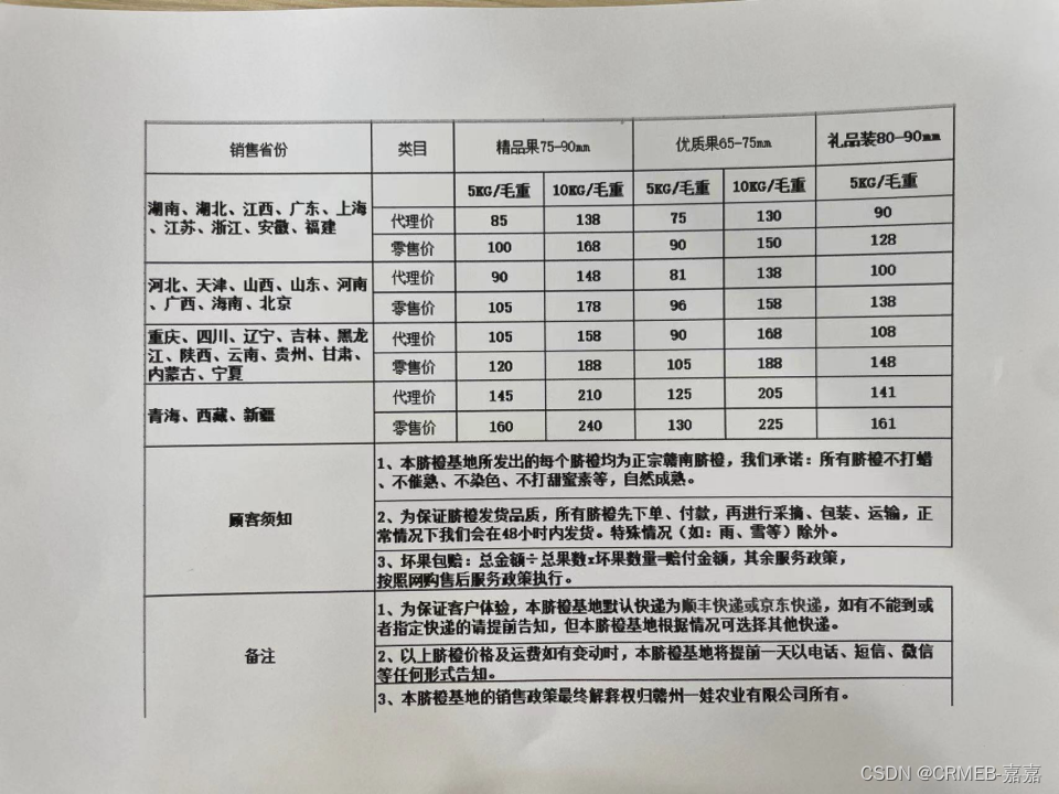 多规格产品应该如何设置呢？