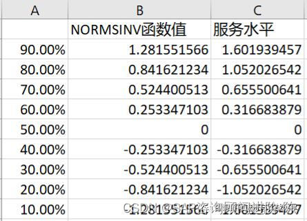 微信群答疑__群里问答