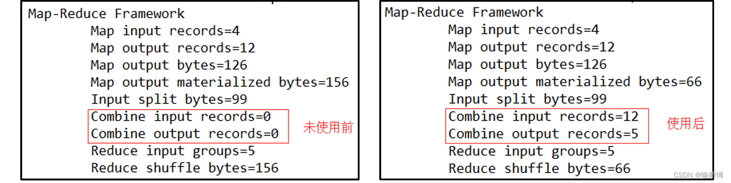 MapReduce排序机制（Hadoop）