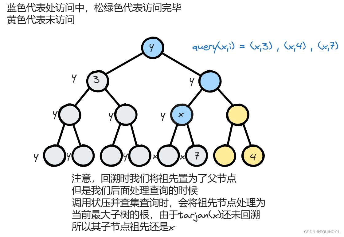 外链图片转存失败,源站可能有防盗链机制,建议将图片保存下来直接上传