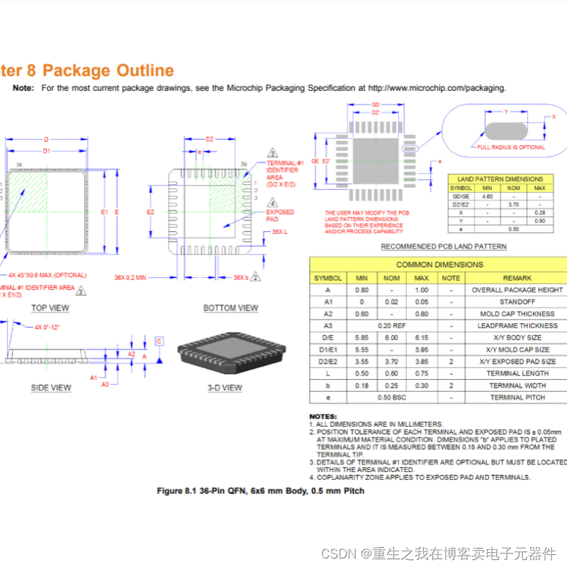 USB2514BI-AEZG-TR USB2.0 接口转换集成电路 QFN-36参数指南