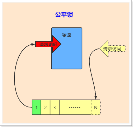 外链图片转存失败,源站可能有防盗链机制,建议将图片保存下来直接上传