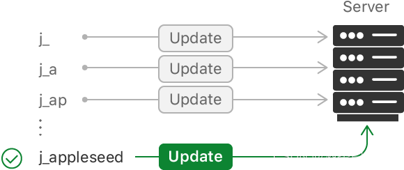 SwiftUI七使用UI控件