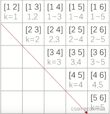 外链图片转存失败,源站可能有防盗链机制,建议将图片保存下来直接上传