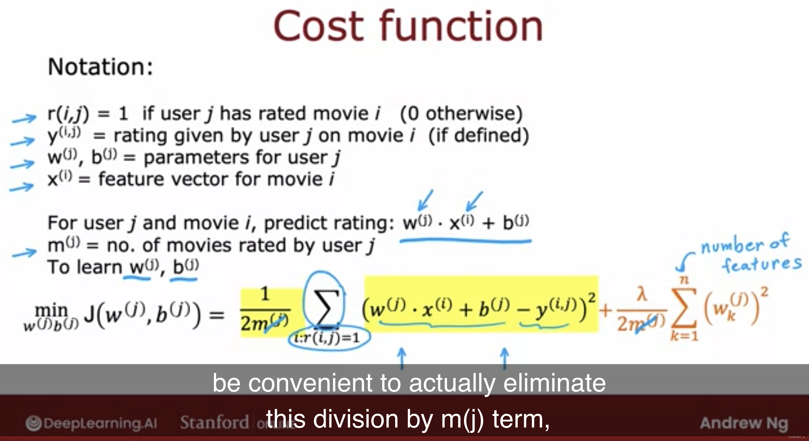 Cost Function