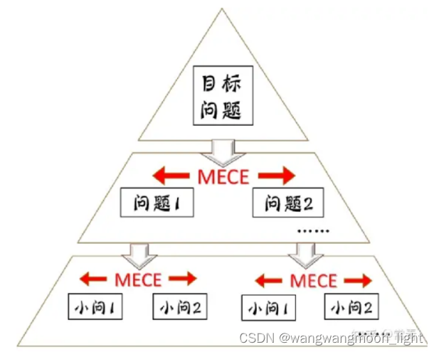 平凡之路_2023年