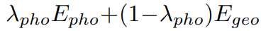 【计算机视觉】四篇基于Gaussian Splatting的SLAM论文对比