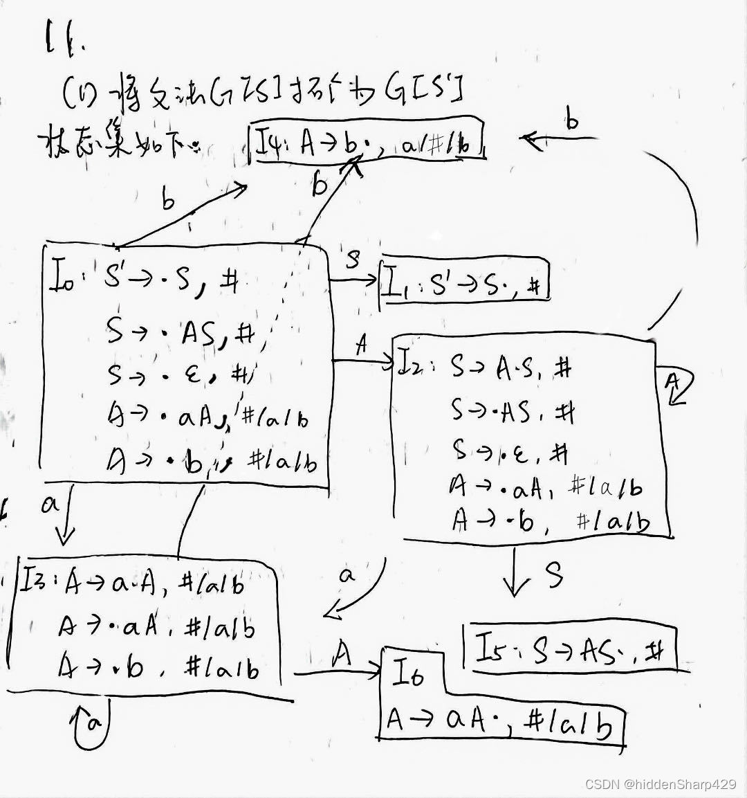 请添加图片描述