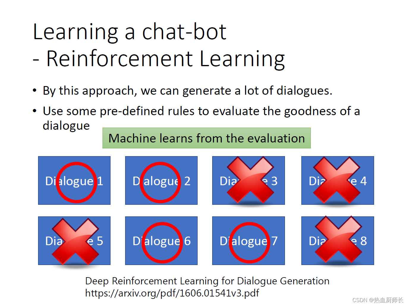 chatbot rule