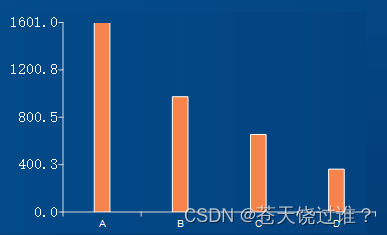 QChart柱状图