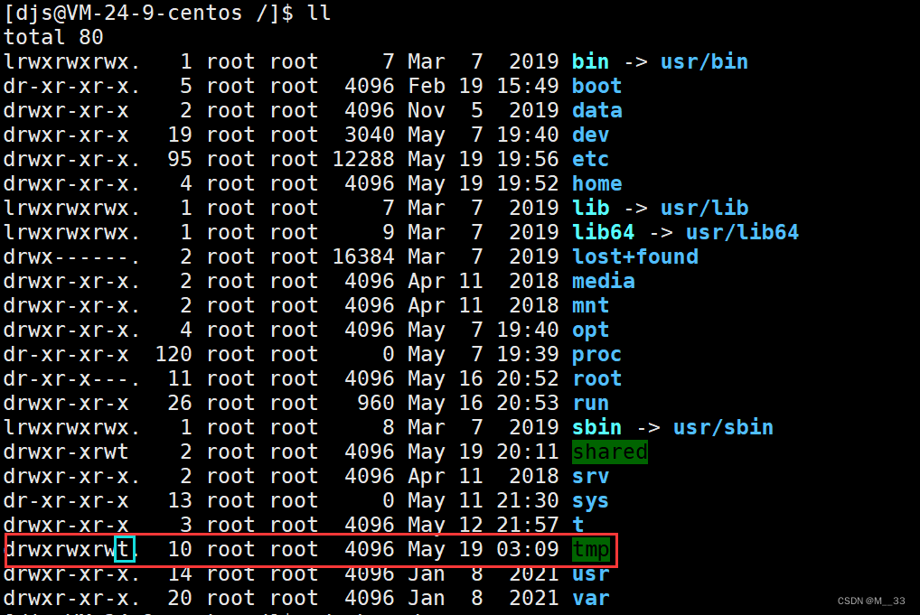 shell命令运行原理及Linux权限问题