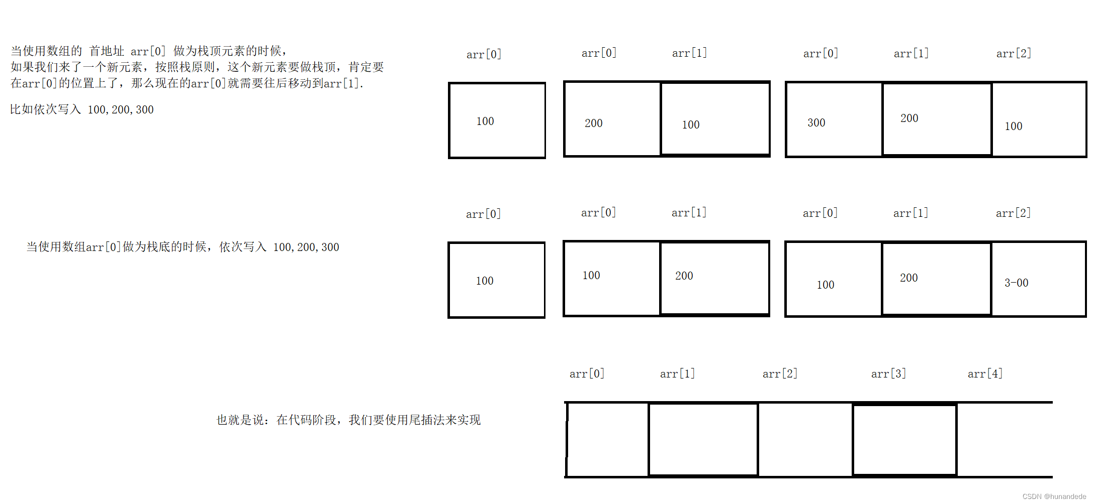 C++11 数据结构4 栈的基本概念，栈的顺序存储，实现，测试