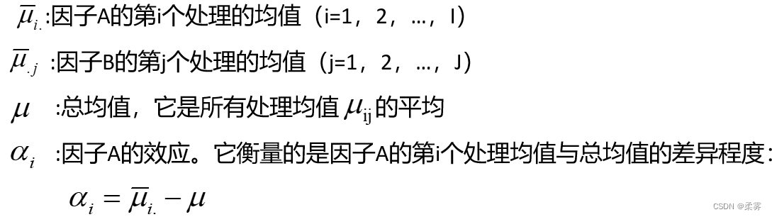 统计学-R语言-8.2