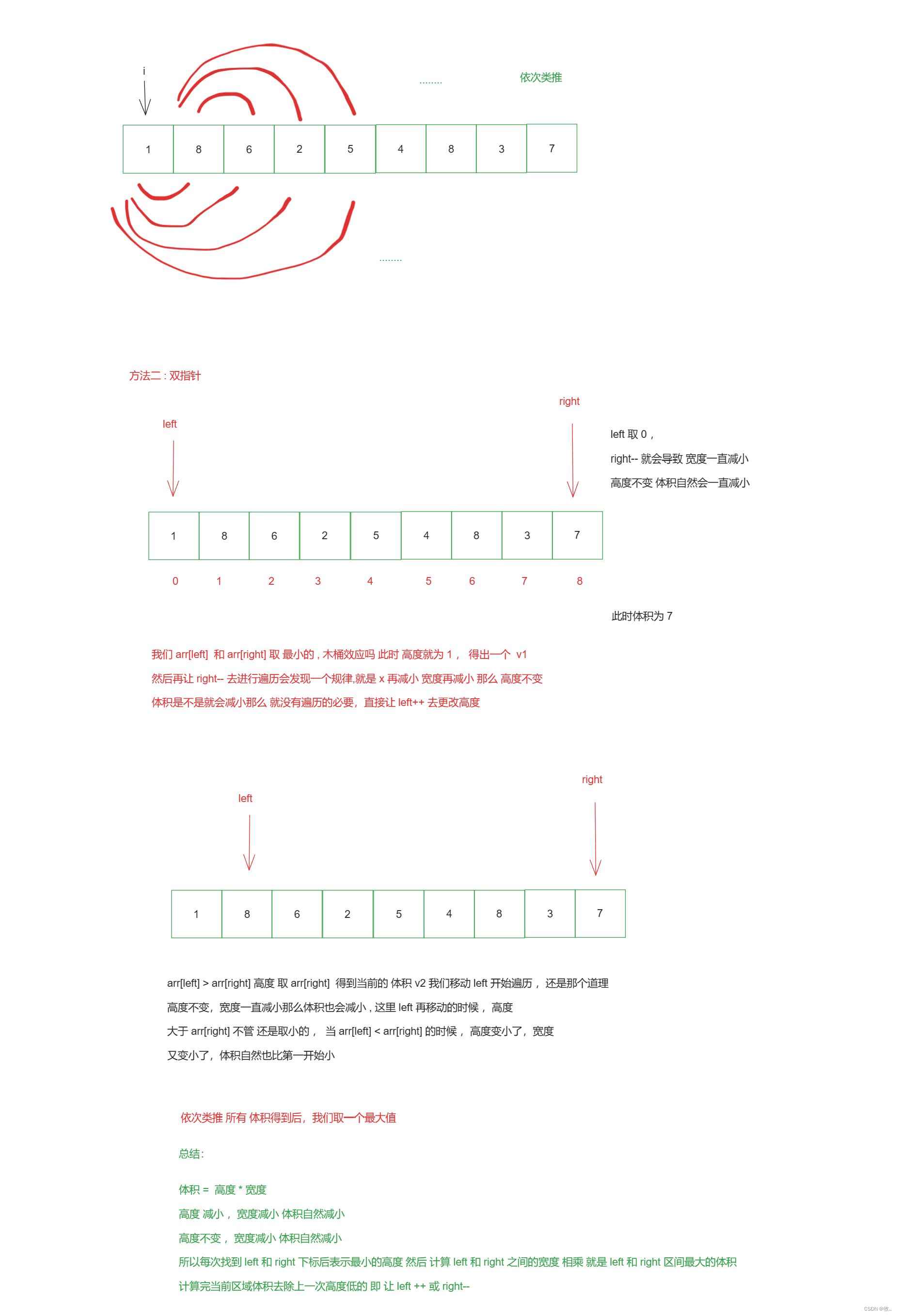 力扣刷题 day2