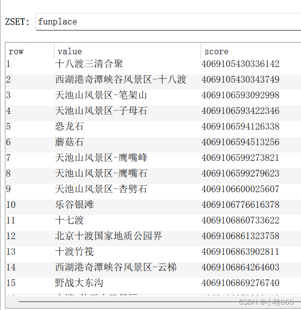 redis-RedisTemplate.opsForGeo 的geo地理位置及实现附近的人的功能