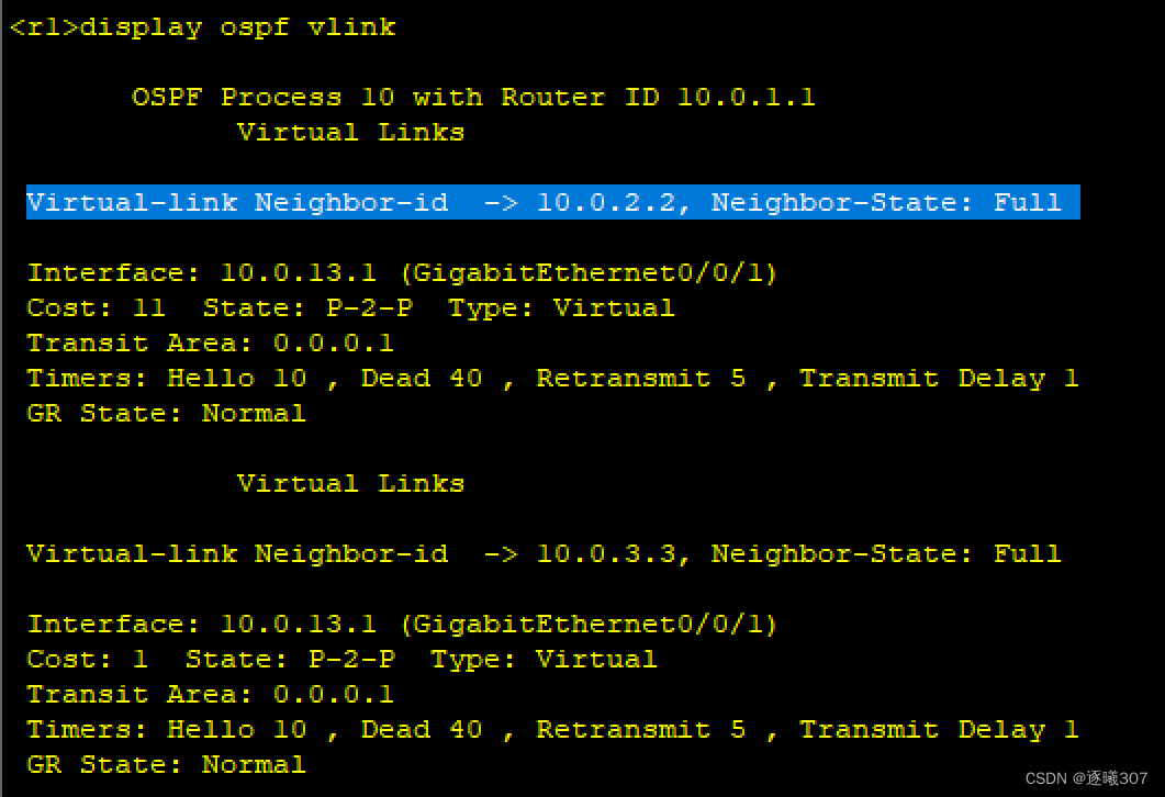 OSPF虚链路