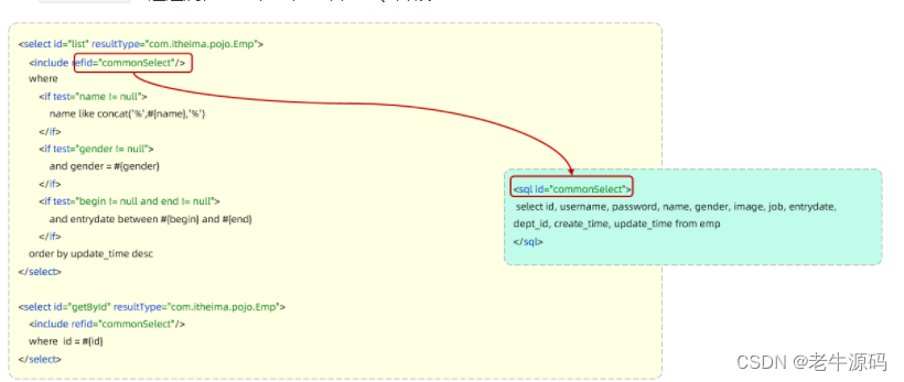 【JaveWeb教程】（27）Mybatis的XML配置文件与Mybatis动态SQL 详细代码示例讲解