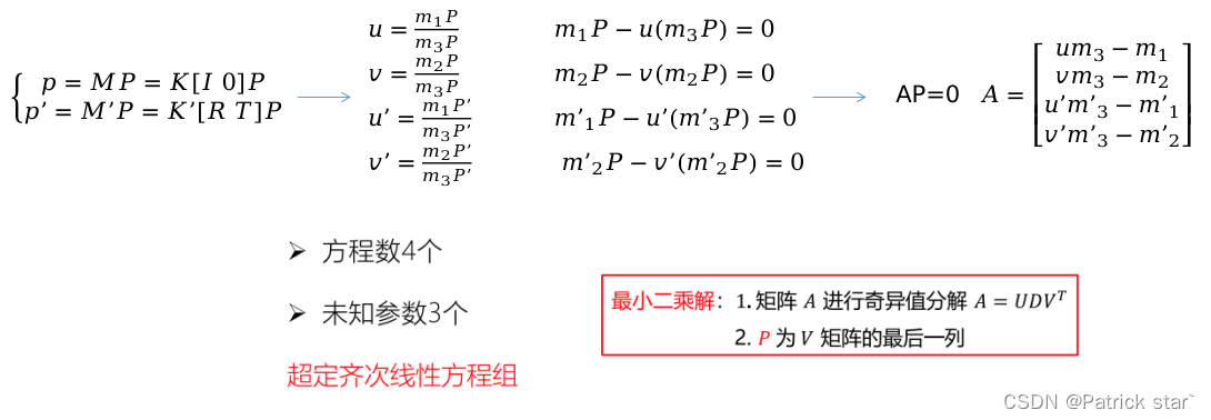 【三维重建】三角化