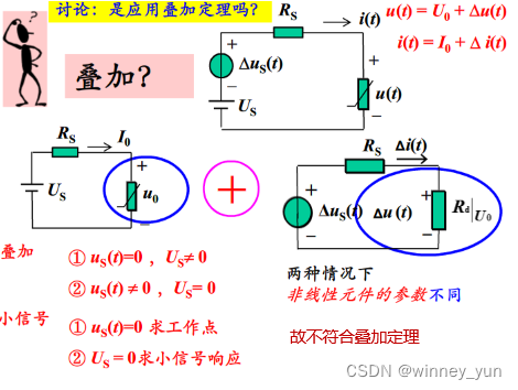 电路原理2-非线性电阻