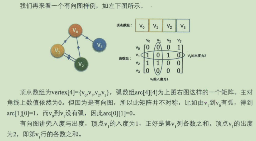 深入理解计算机系统 CSAPP 家庭作业6.46