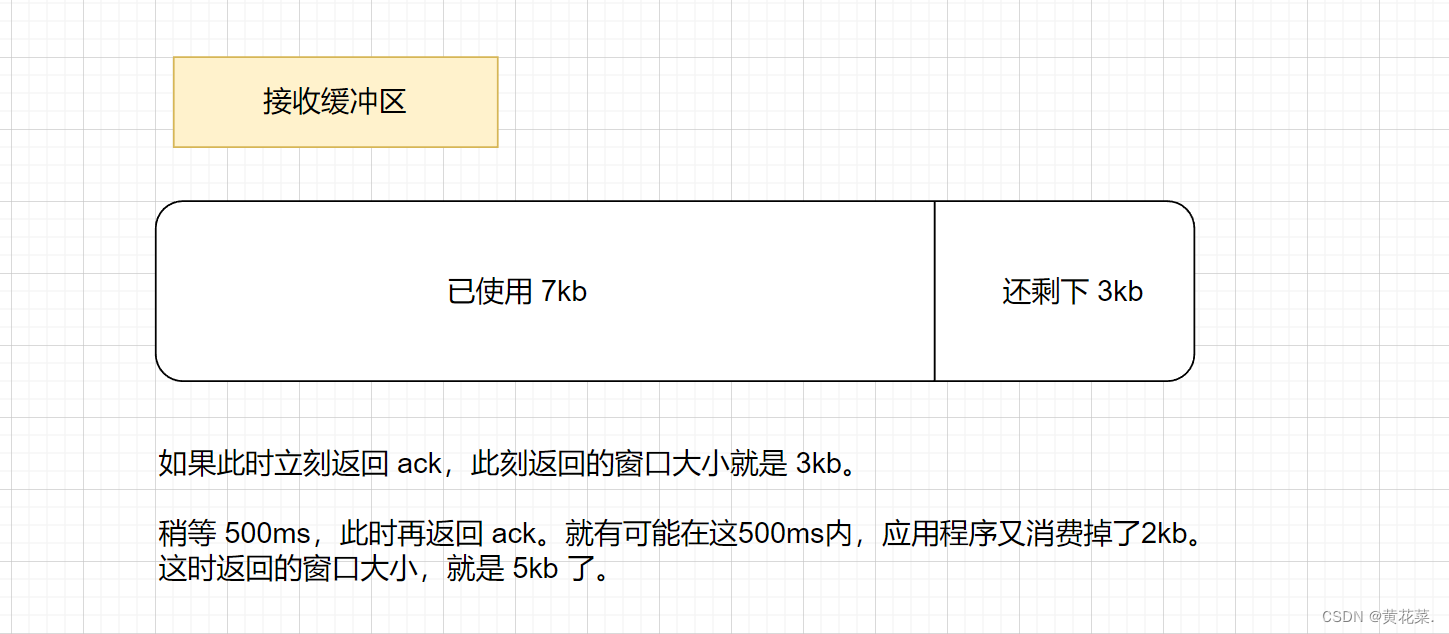 外链图片转存失败,源站可能有防盗链机制,建议将图片保存下来直接上传