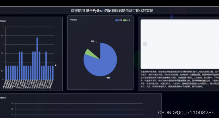 招聘网站爬虫及可视化的实现-计算机毕业设计推荐 django