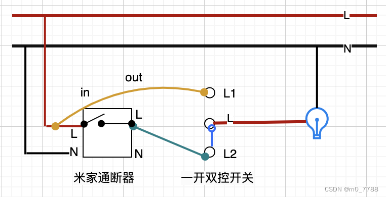 利用米家通断器与双控开关改造排风扇，或手动或定时运行