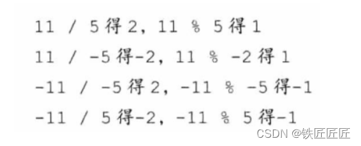 从零<span style='color:red;'>开始</span>学<span style='color:red;'>C</span>语言系列之<span style='color:red;'>第</span>四<span style='color:red;'>章</span>《运算符<span style='color:red;'>第二</span>节》