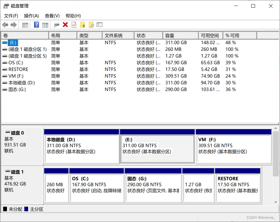 Linux基础-磁盘