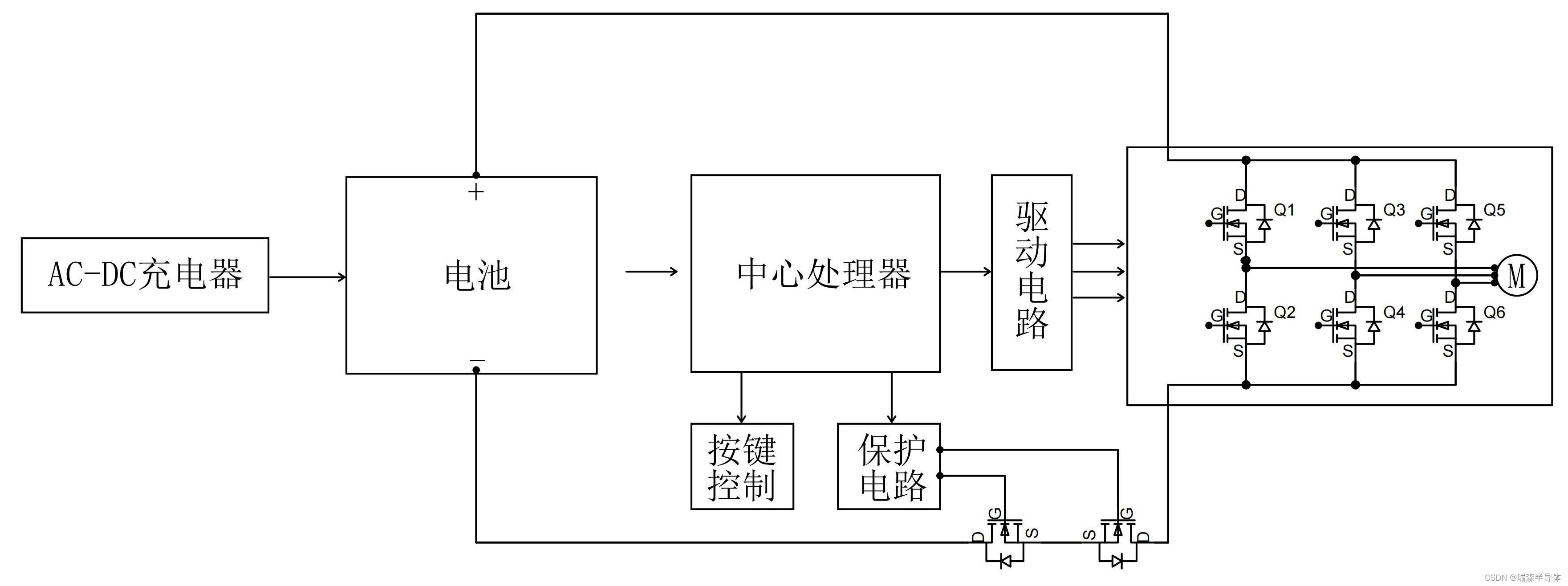 新能源园林机械——直流无刷电机驱动电路