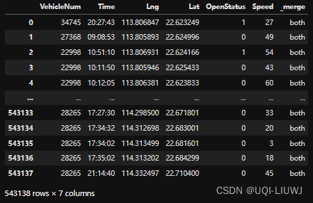 pandas笔记：找出在一个dataframe但不在另一个中的index