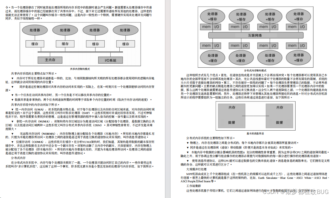 GitHub<span style='color:red;'>标</span>星破千！这份Python并行编程<span style='color:red;'>手册</span>，可以封神了！