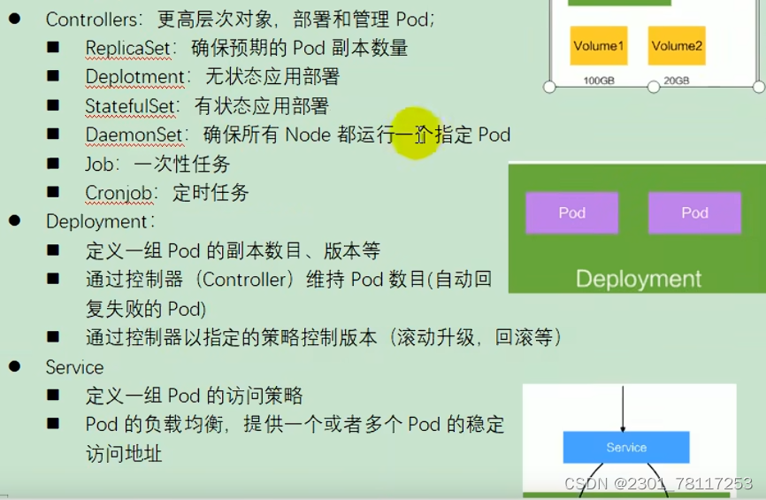 K8S基础简介