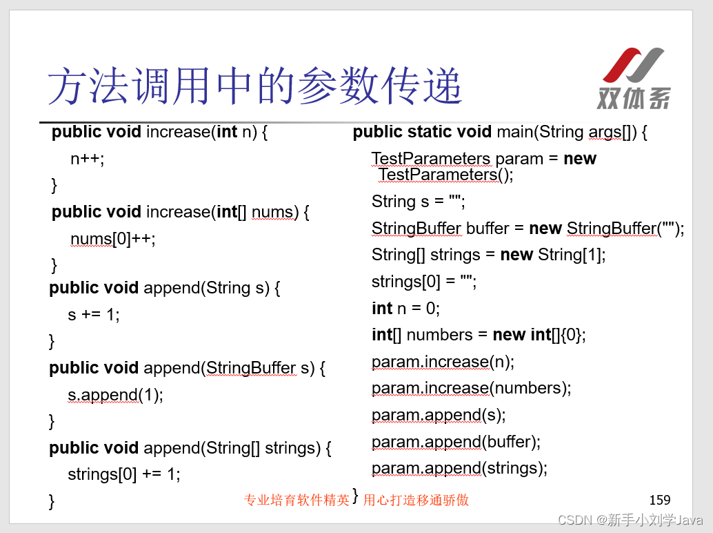 27双体系Java学习之命令行参数以及方法调用参数传递