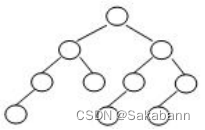数据结构英文习题解析-第五章 二叉搜索树Binary Search Tree_in a binary search tree which ...