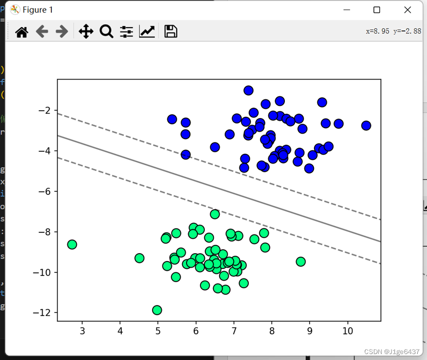 机器学习————————支持向量机_svm可视化超平面-CSDN博客
