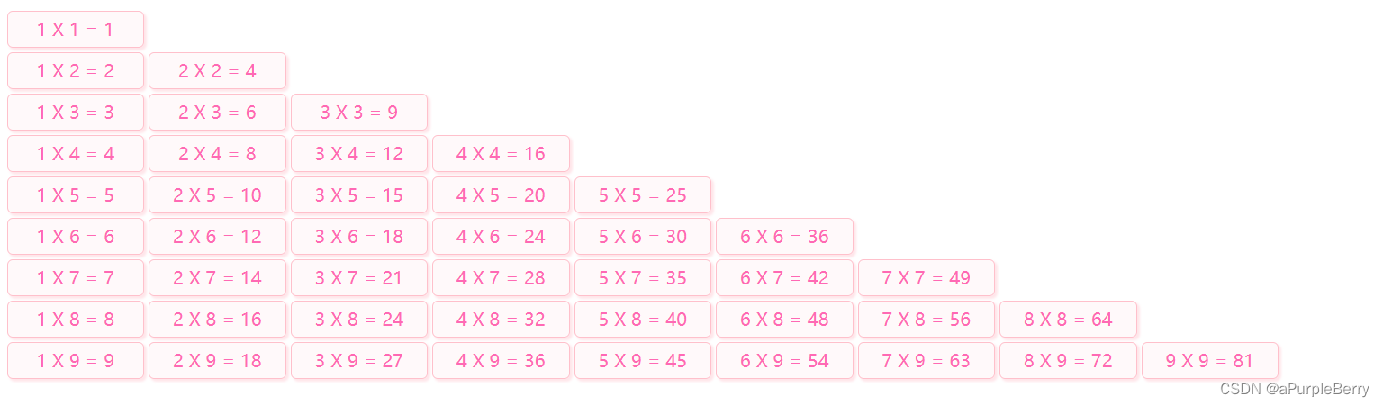 JavaScript 基础二part2.语句