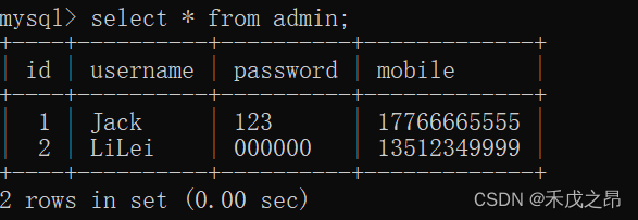 【Django学习笔记（八）】MySQL的数据管理